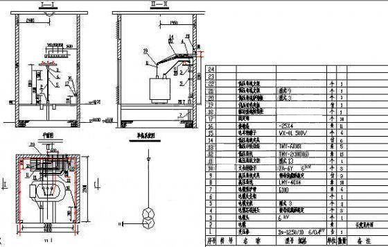 變壓器室內(nèi)安裝圖